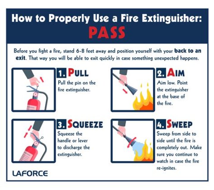 How do I extinguish blue fire?
