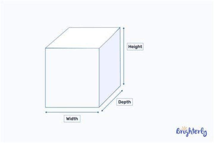 How do I find the image with the greatest width in a group of images?