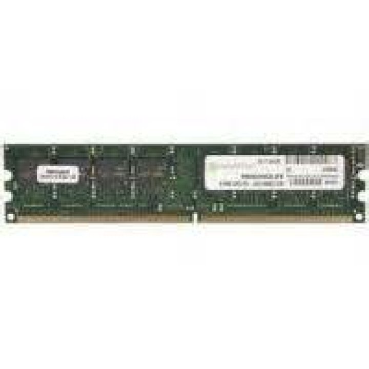 How do I know which way my RAM chips should be facing when I click them in?