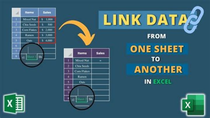 How do I link data from an Access query into Excel?