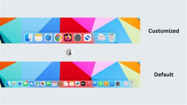 How do I make Panel always transparent like the Dock in GNOME 3?