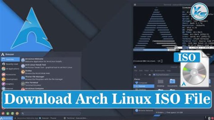 How do I reduce the size of an Arch Linux iso?