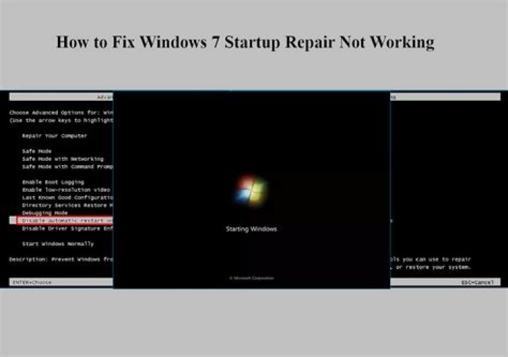 How do I tell Windows 7 to never Launch Startup Repair