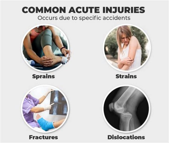 How do I treat injuries in a caravan?