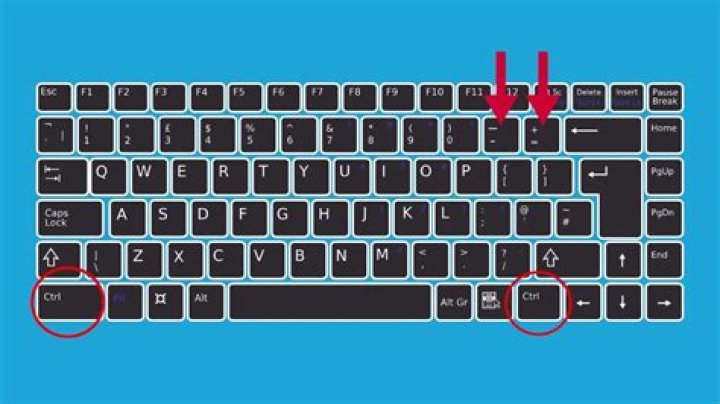 How do I zoom in on the PC version of Fez?