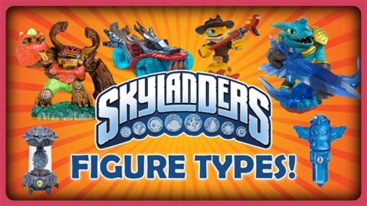 How do the Skylanders figurines work?