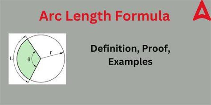 How do we define arc length?