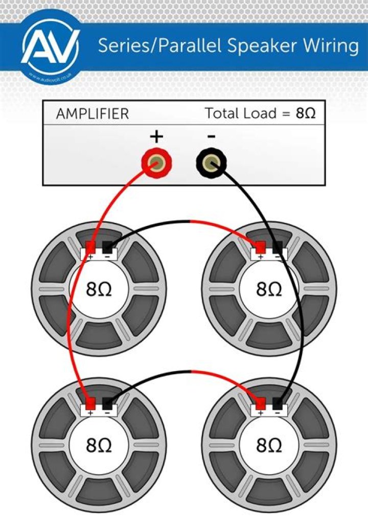 How do you switch the audio out from the speakers to a USB speaker from the command line?
