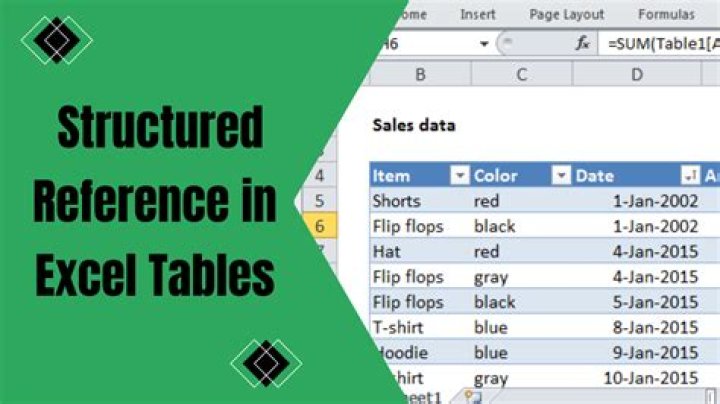 How does Excel get infinite 1/3? [closed]