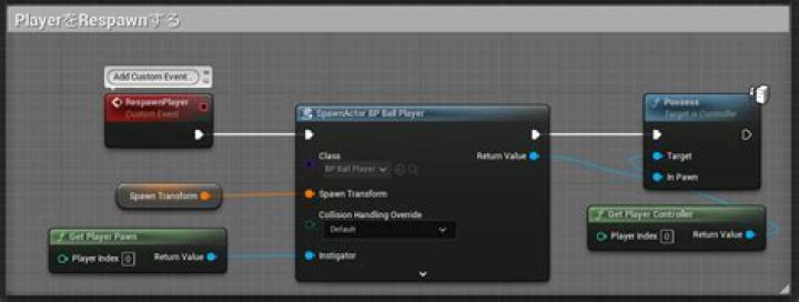 How does player respawn time work?