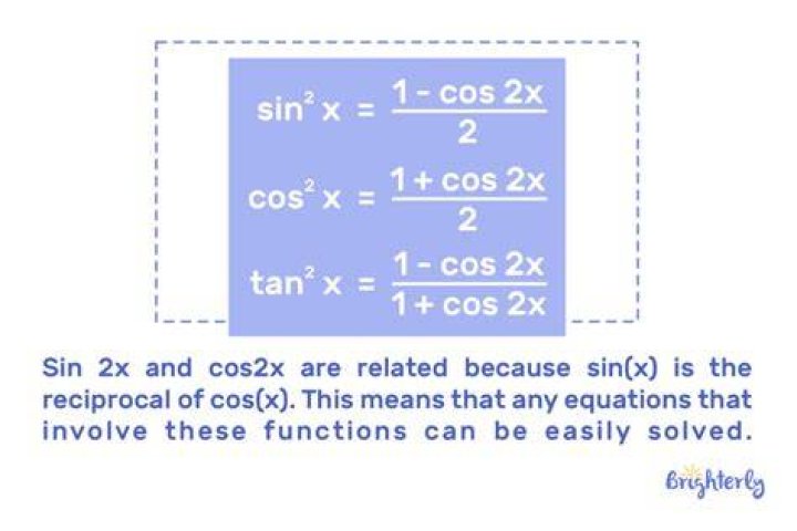 How does (sin2x)(cos2X) = (1/2)(sin4x)? [closed]