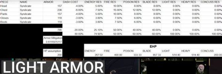 How does the armor value work?