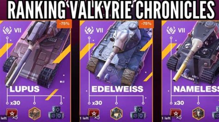 How is rank determined in Valkyria Chronicles?