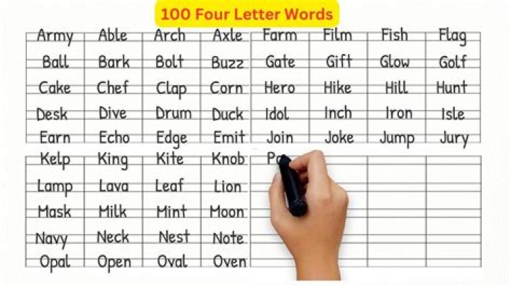 How many 4 letter words can we make from BANANAS