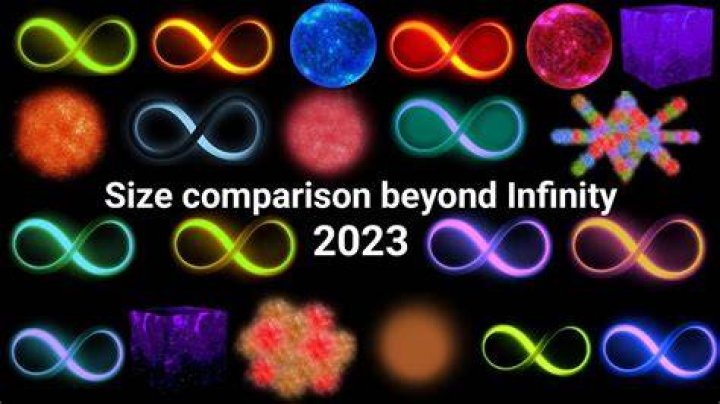 How many different sizes of infinity are there?