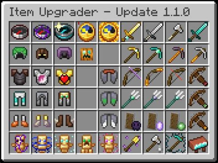 How many skills/items/upgrades can I buy in a single playthrough?