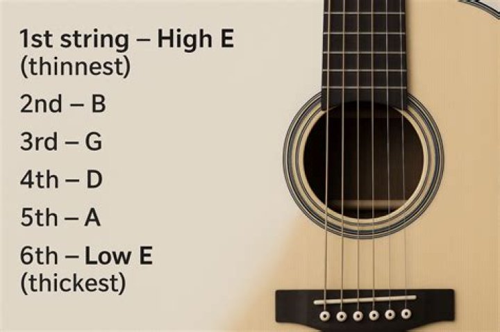 How many strings are produced in a .toString.split(