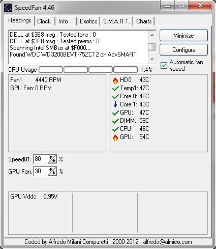 How many temperature sensors does a laptop have? [closed]