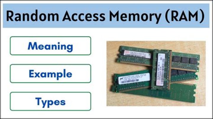 How much faster is memory (RAM) compared to SSD for random access? [closed]
