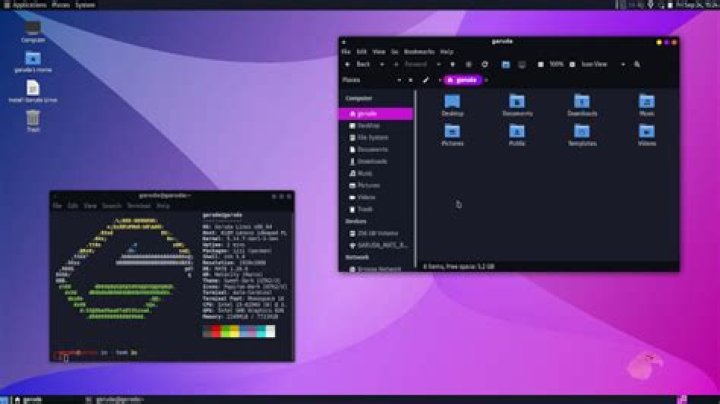 how much storage space does linux take [closed]