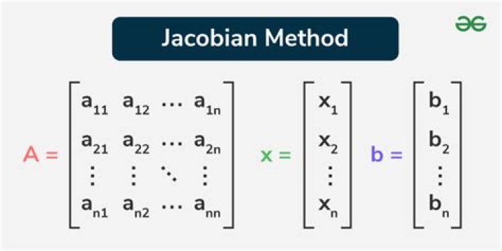 How The Jacobian of the transformation can be shown to not depend on $X_i$ or $\bar X $ and is equal to the constant $n$