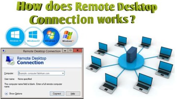 How to access KDE desktop remotely
