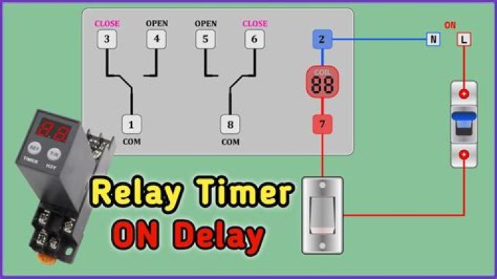 How to add a delay for a 2 or 3 seconds [closed]