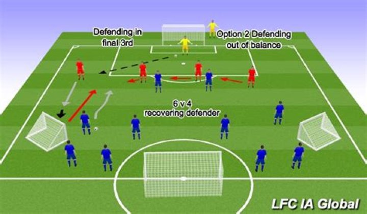 How to attack defending balloons?