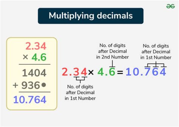 how to calculate 2^32 without multiplying numbers directly?