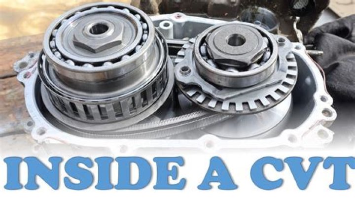 How to calculate modeline using cvt for 75hz without multiples of 60hz