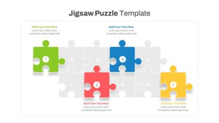 How to calculate the number of pieces in the border of a puzzle?