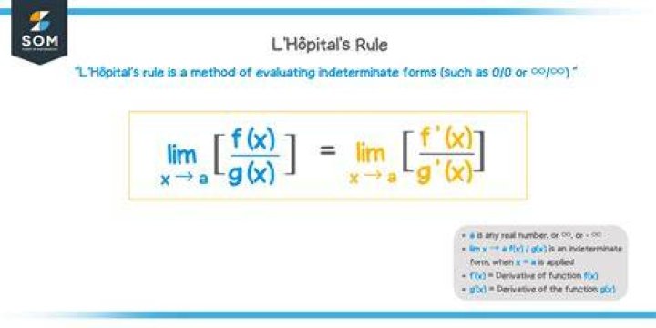 How to calculate this limit without L'Hopital's rule