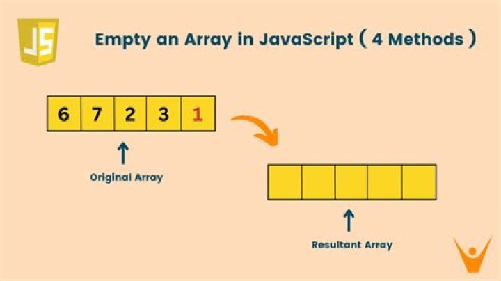 How to catch an empty array [0] (Exception)