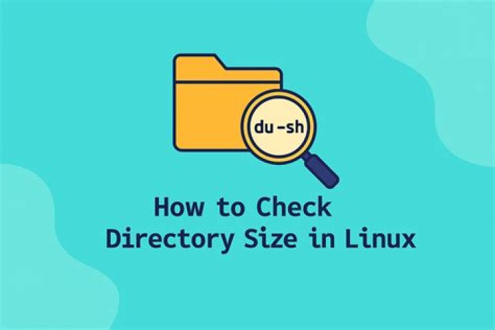 How to check the directory size using find command?