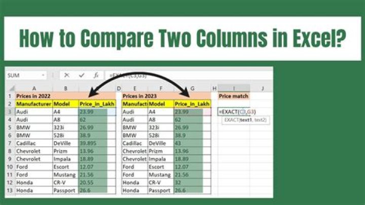 How to compare time between 2 columns in Excel