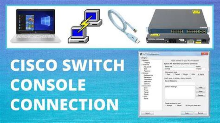 how to connect with minicom to a cisco switch and a serial to rj-45 adapter to connect my computer in Ubuntu