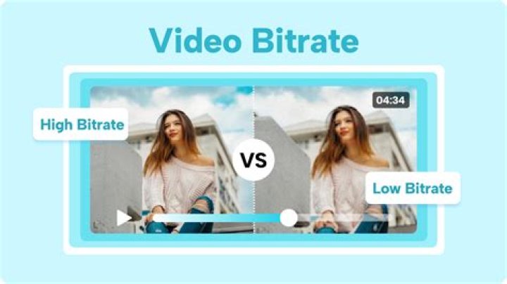 How to consider bitrate, -maxrate and -bufsize of a video for web