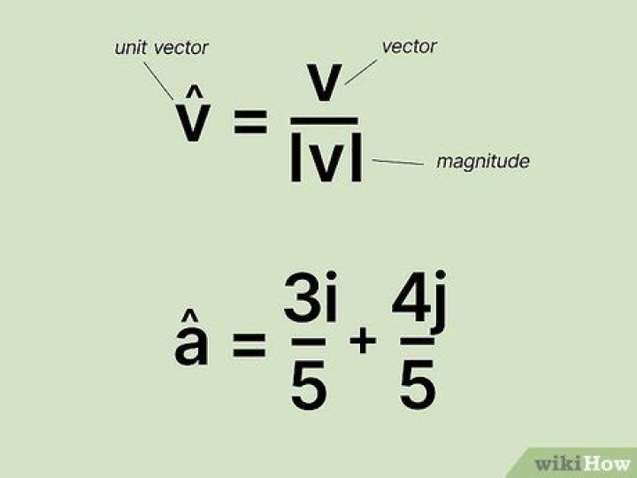 How to convert a vector to a unit vector if its magnitude is smaller than one?