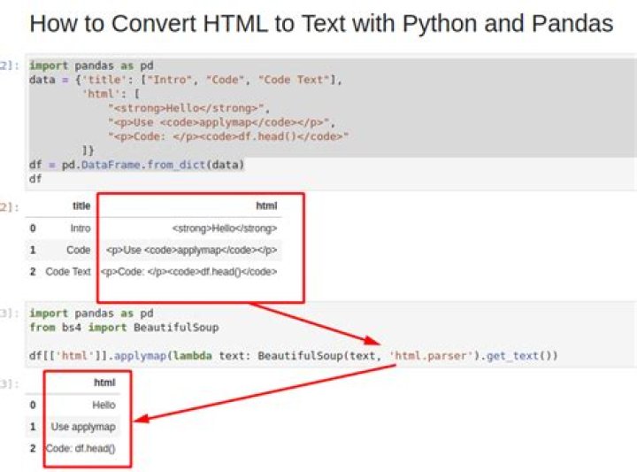 How to convert HTML to text?