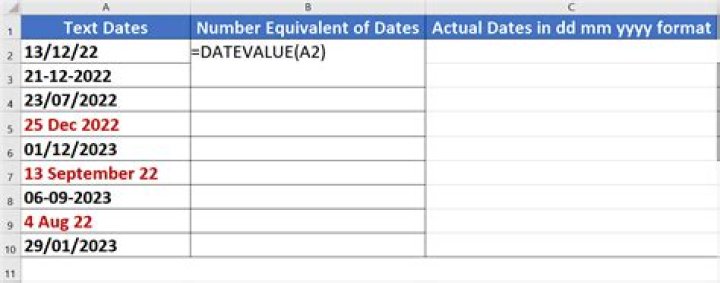 How to convert text to date in MM-YYYY format