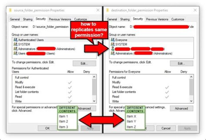 How To Copy Permission From One Folder To Another With Different Contents
