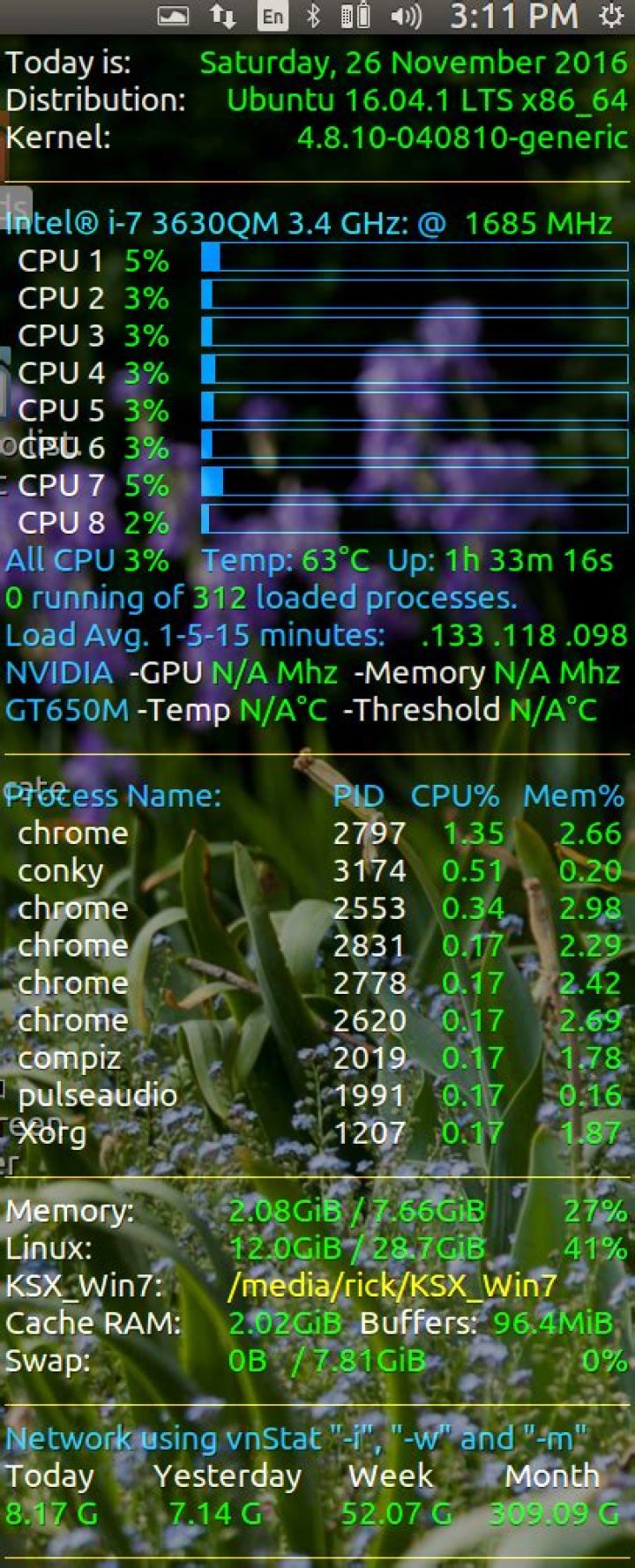How to detect processor correct temperature in conky