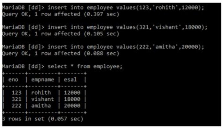 How to drop a table within a database in a single line, scheduled from crontab?