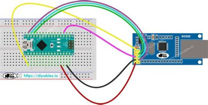 How to exit with an error code from nano?