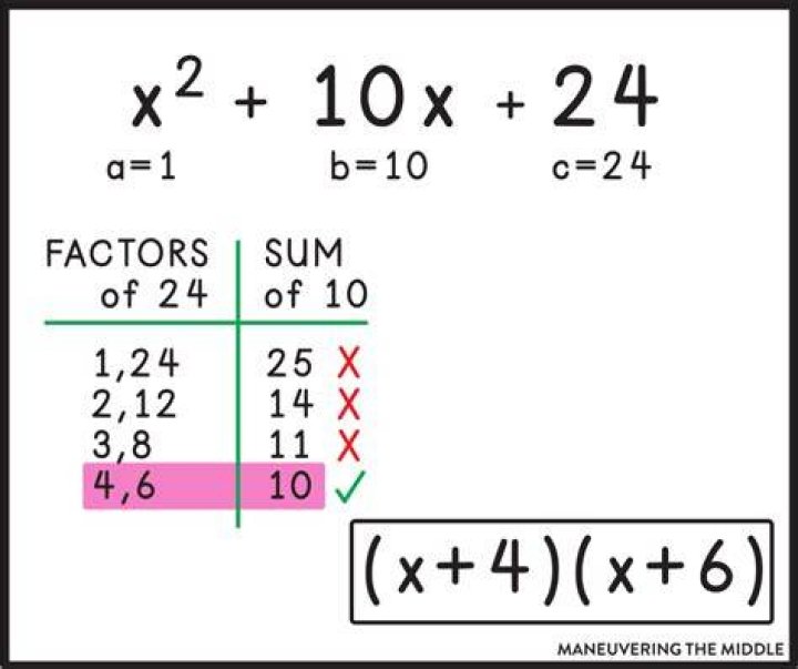 How to find out X in a trinomial [closed]