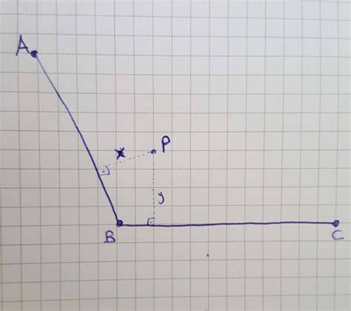 How to find position of point that is x unit distant from AB line segment and y unit distant from BC line segment?