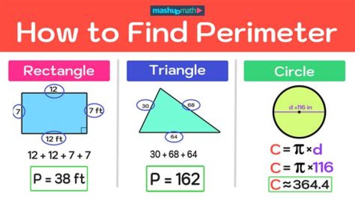 How to find the perimeter of the triangle inscribed within the square.