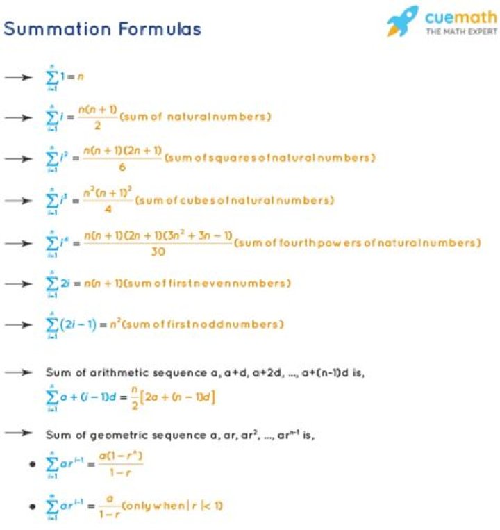 How to find the value of this summation equation?