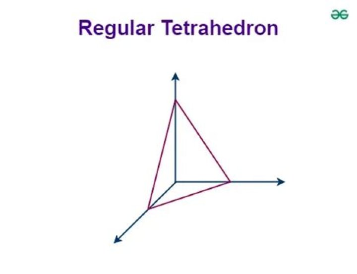 How to find the volume of a tetrahedron?