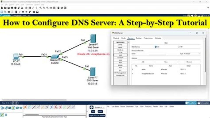 How to find which DNS server I am using (of the multiple configured dns servers)